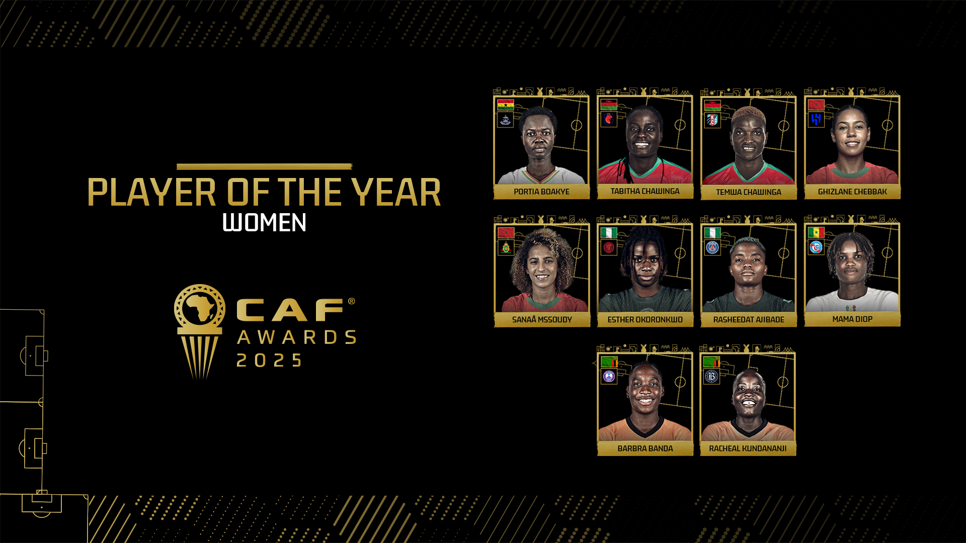 CAF unveils nominees in Women’s categories for the CAF Awards 2025